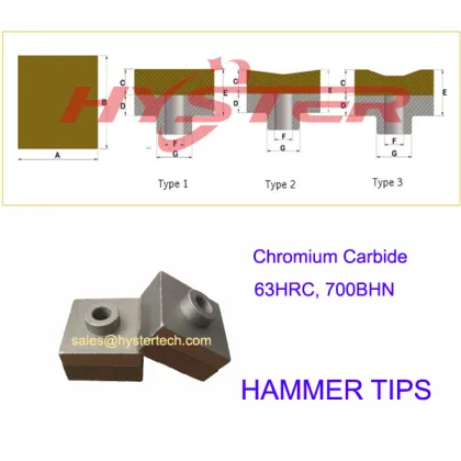 Hammermill Crushing Hammer Tips
