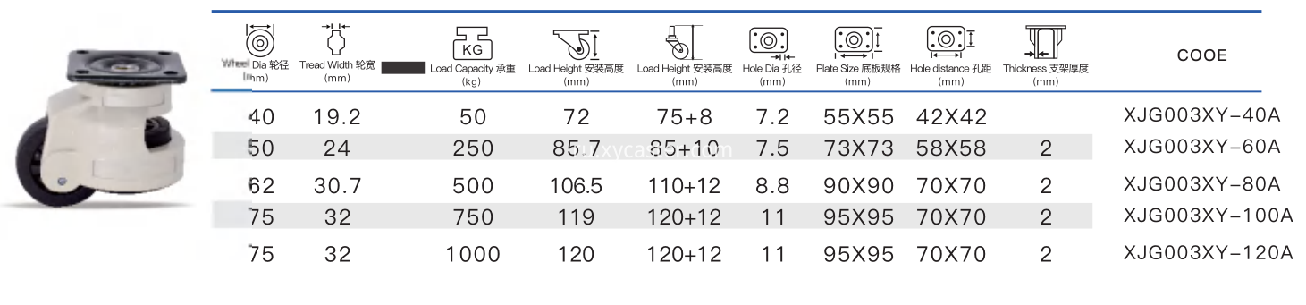 specification