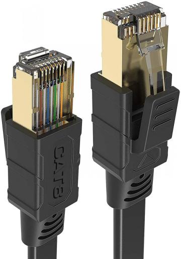 CAT8 Ethernet Cable Flat High Speed LAN Cable