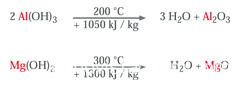 magnesium hydroxide aluminium trihydrate