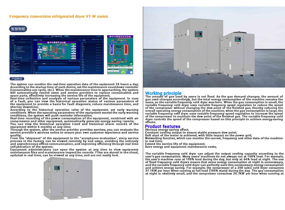 Frequency conversion refrigerated dryer