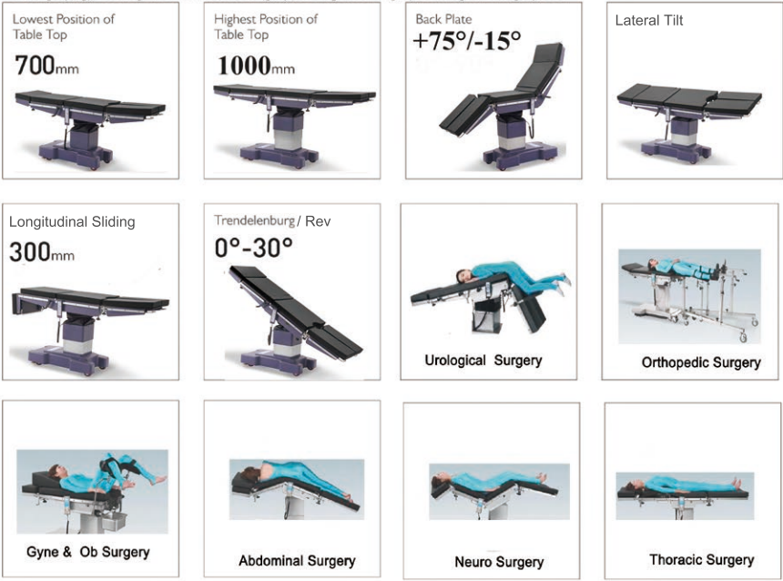 Hydraulic Operating Table