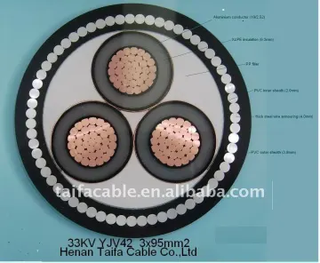 PVC insulated 3 core armoured power cable swa cable