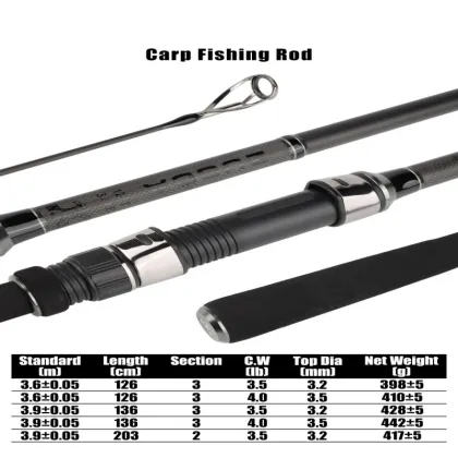 High-Quality Precision Socket Design Crucian Carp Fishing Pole 2.7m-3m 2 Sections 2.75-3.5lbs