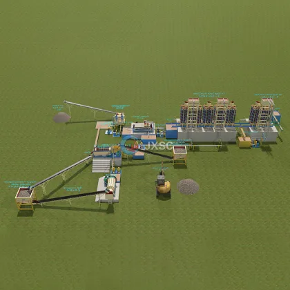 Zimbabwe 20tph Chrome Ore Washing Plant