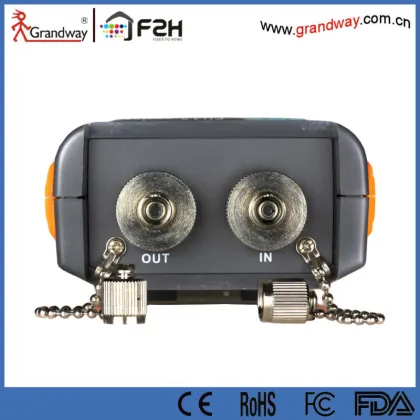 Variable Optical Attenuator, adjustable attenuator