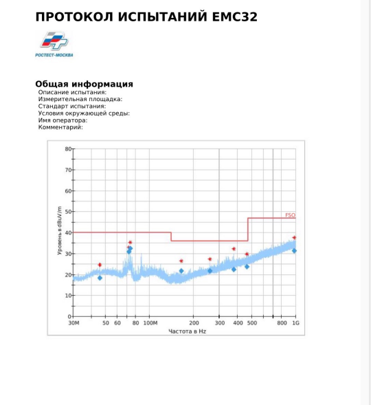 Прозрачный светодиодный медиа-фасад