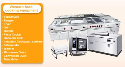 Chefmax Five Stars Hotel Equipment Set: Complete Kitchenware and Cooking Gear for Western Restaurants