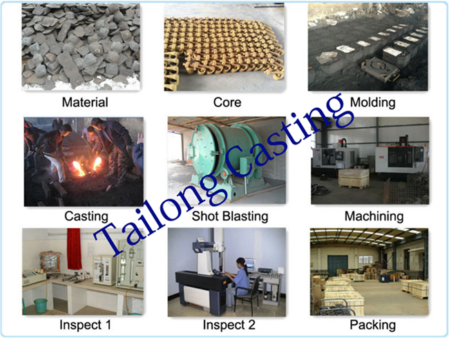 Gc326 Customized Iron Precision Casting