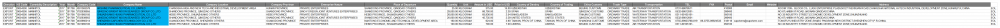 MANNITOL Chinese Suppliar Data