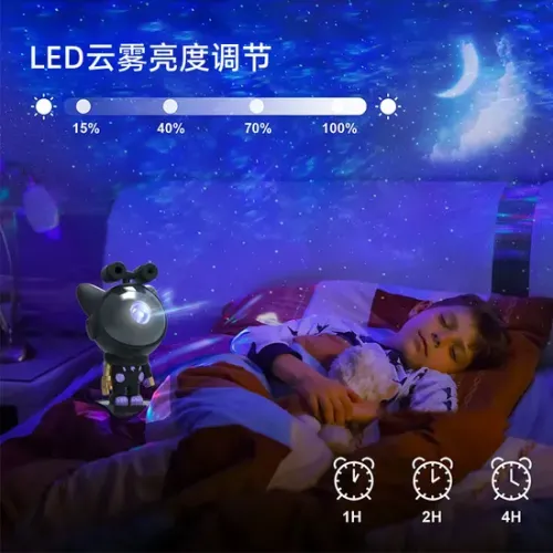 Star Projection Night Light для тематической комнаты астронавта