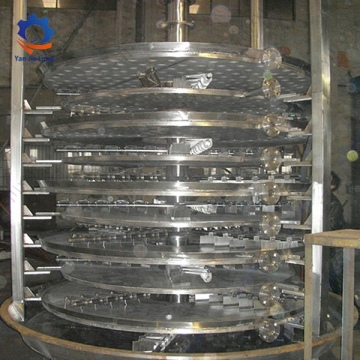 High-Efficiency Continuous Disc Plate Dryer System