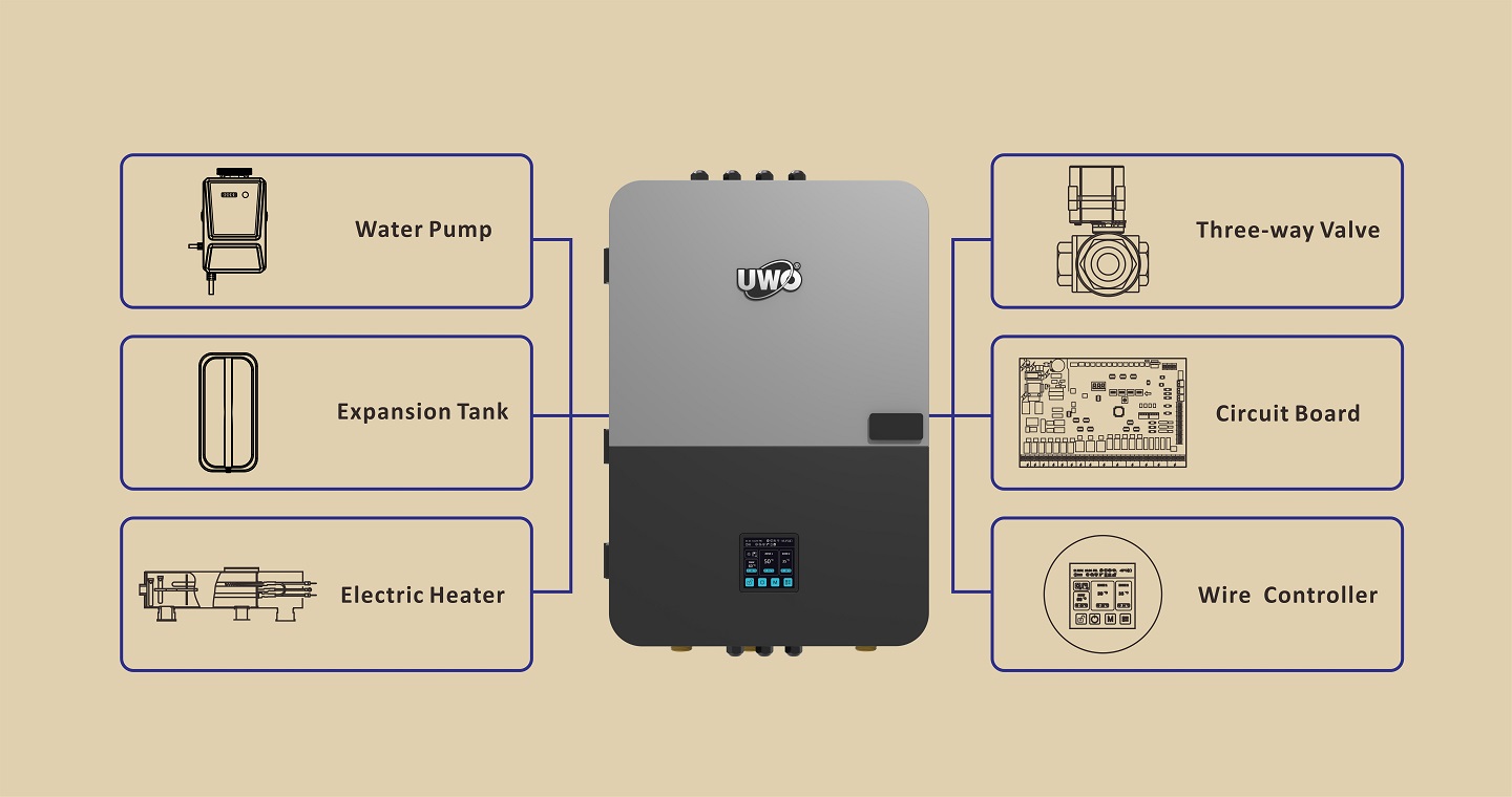 introduction hydraulic 1440