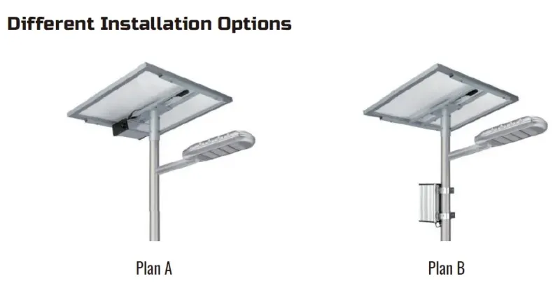Solar-Powered LED Split-Type Street Light