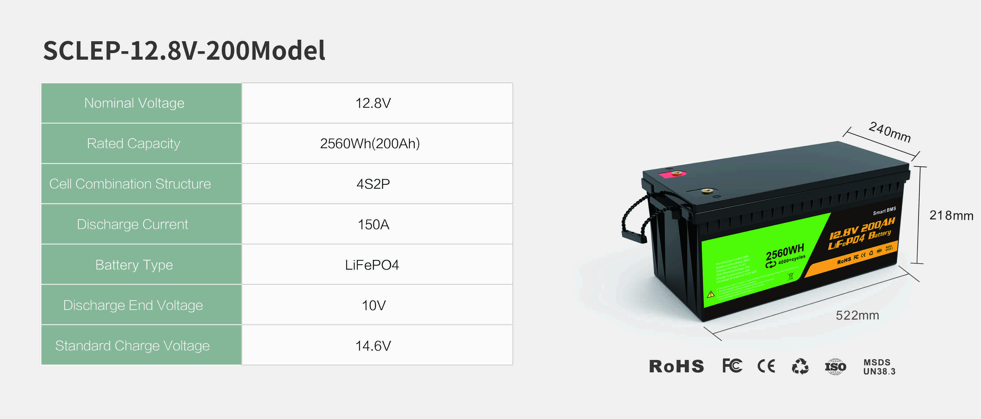 12.8V105Ah 4C discharge rate lithium battery