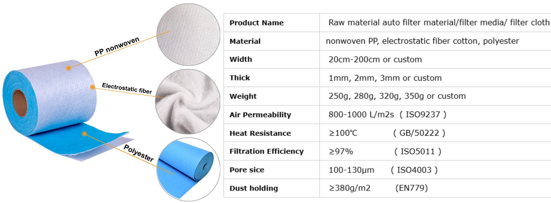 Polyester Filter Cloth