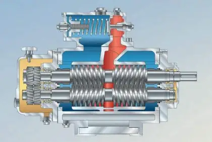 Double screw pump 1400series