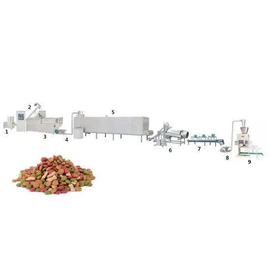 Co-rotation Twin-screw Extruder: A Comprehensive Solution for Producing High-Quality Dog Treats and Pet Foods