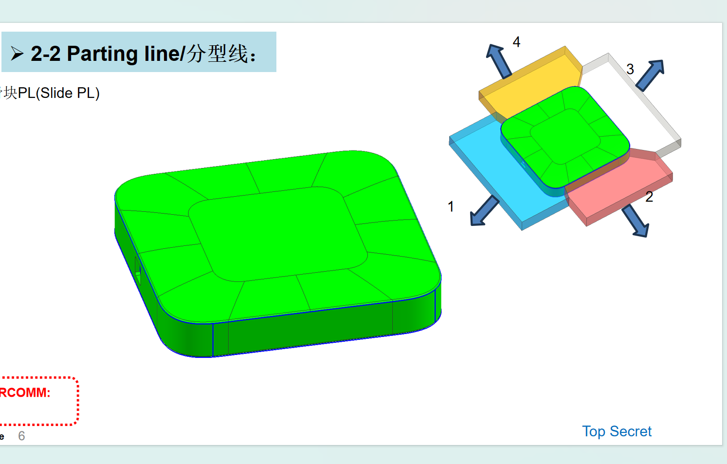 Injection mold design55