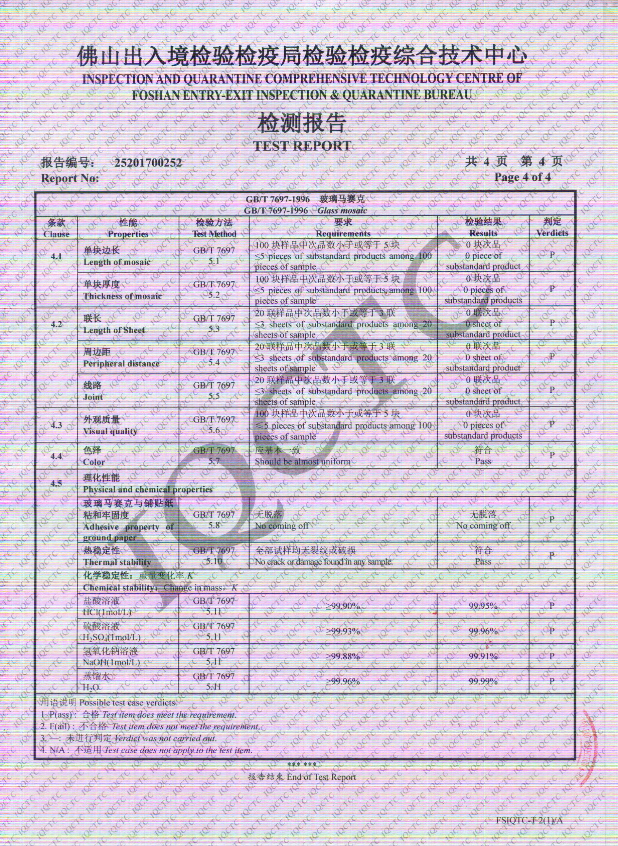 Guanyu Mosaic test report 4