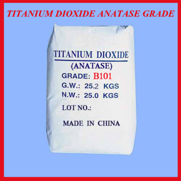 Titanium Dioxide manufacturer CAS:13463-67-7