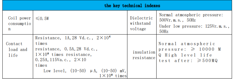 JRW-211M Side profile and pin configuration
