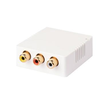 converter(AV TO HDMI)HDTV