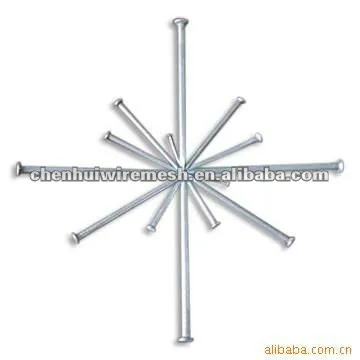 common wire nail quality specification