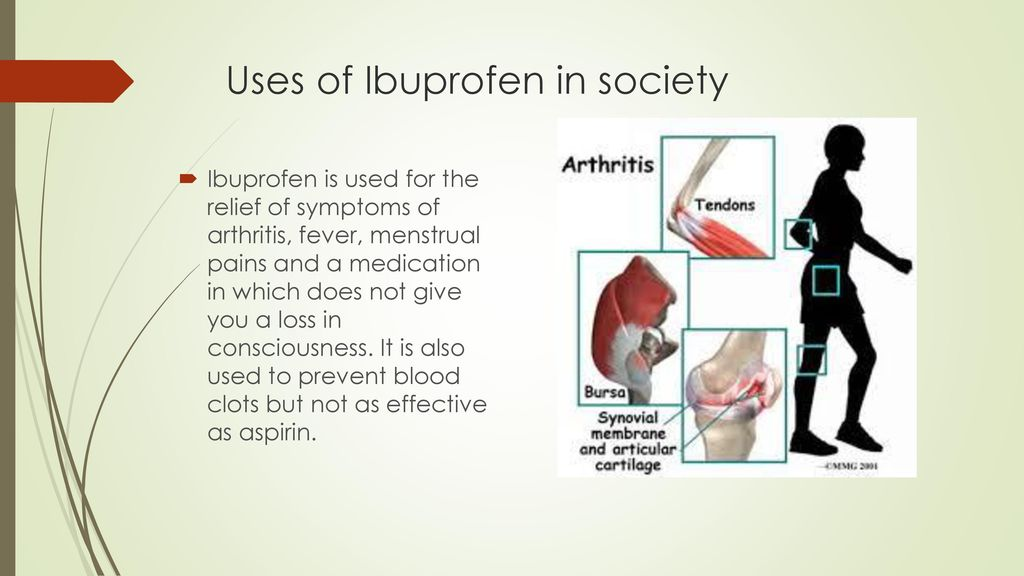 pure ibuprofen powder