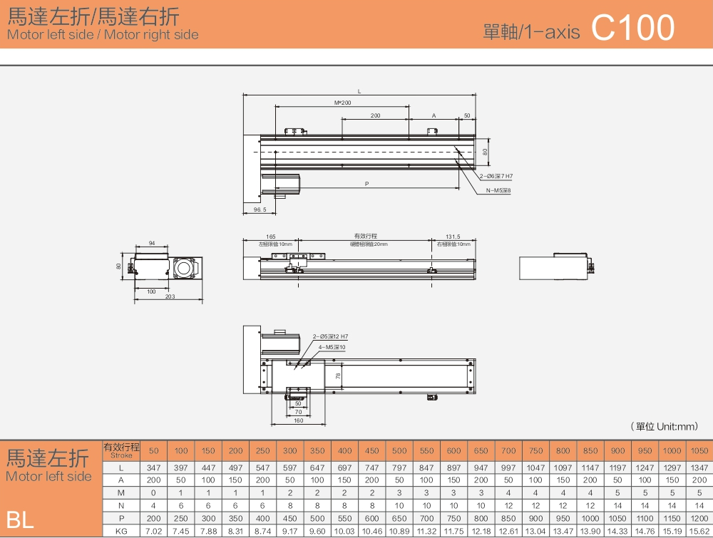 Dust Free Screw Linear Module