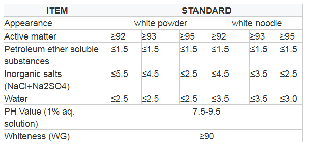 SLS K12 Needle And Powder Used For Detergent