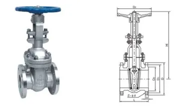 api 6D gate valve