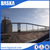 Reliable Chinese Supplier conveyor line