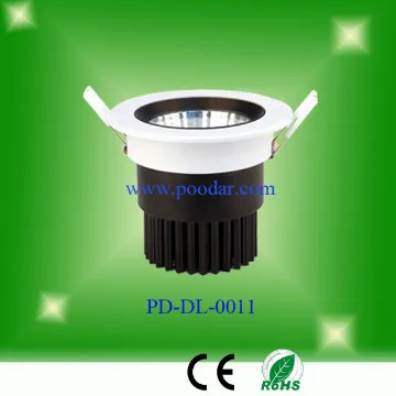 led kitchen ceiling lights with Sharp COB led