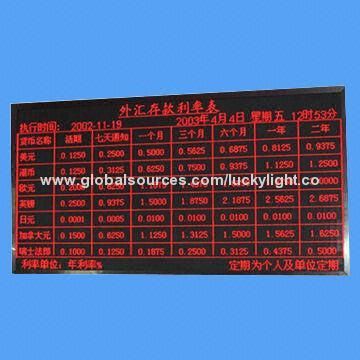 P4 Dot Matrix Indoor Red LED Display Screen with 100,000 Hours Lifespan, 5V DC Working Voltage