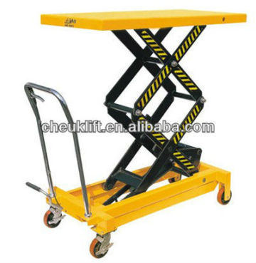 0.7 ton hand pallet truck / Lift Table