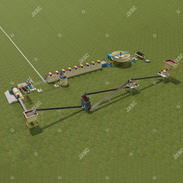 Copper Ore Processing Plant: Complete Copper Electrowinning and Beneficiation Plant Price