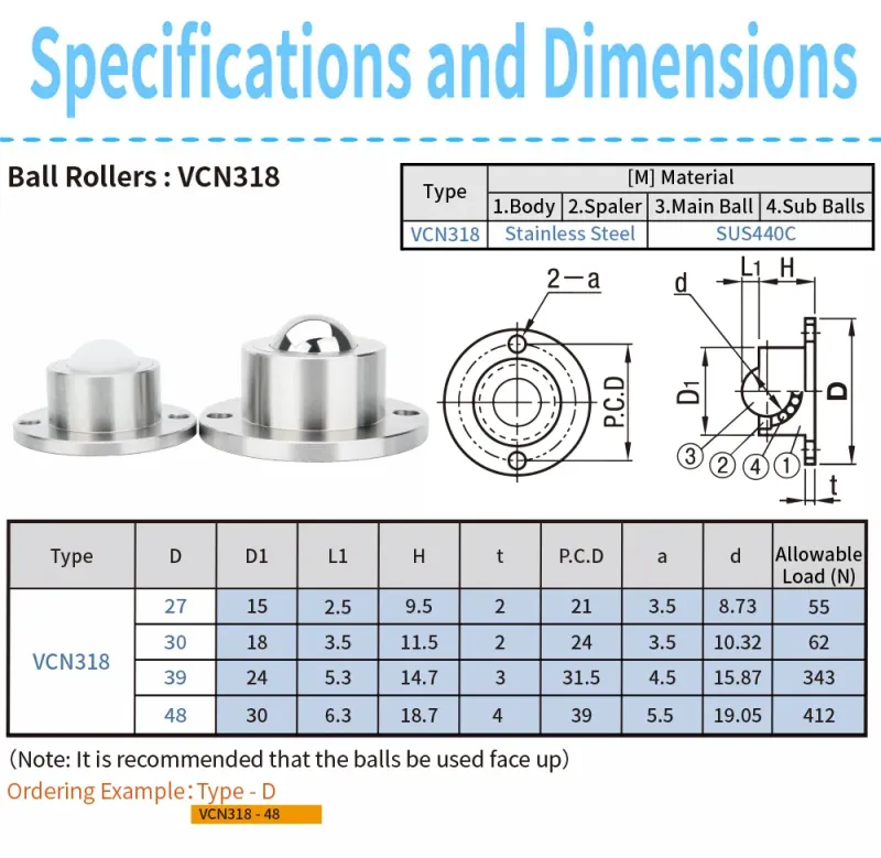 High Strength VCN318 Ball Roller Bearing Press-Fit Ball Transfers with Water Drain Hole Conveyor Components