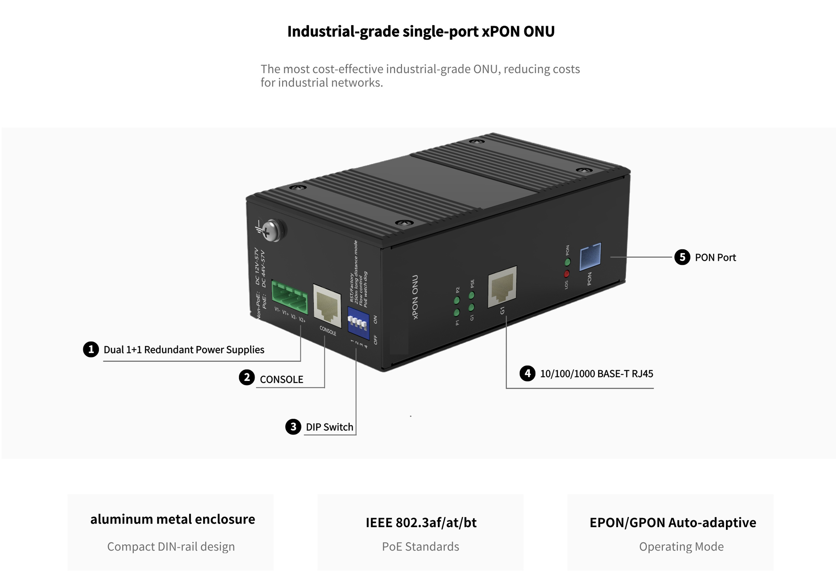 Yönetilen Tek Bağlantı Noktalı PSE Endüstriyel sınıf xPON ONU Managed Single-port PSE Industrial-grade xPON ONU