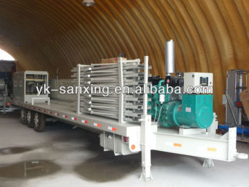 SX Roll Forming Machine/ Curving Roof Building Machine