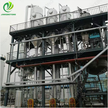 Next-Generation Multiple Effect Evaporator Solution