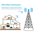 La mejor antena de televisión interna digital interior