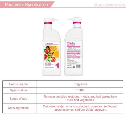 Wholesale Eco-friendly Dishwashing Liquid - 1kg