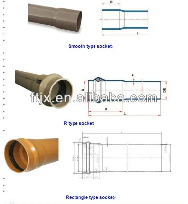 Plastic Pipe Belling Machine for Production Line