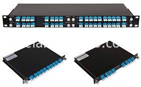 100G DWDM