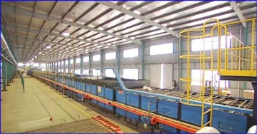 Roller Kiln