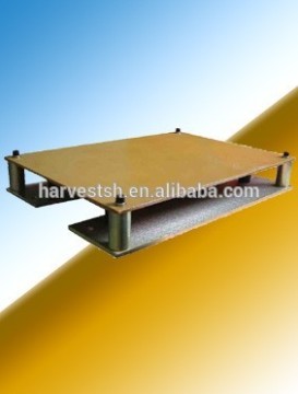 SINBON Flat Metal Detector