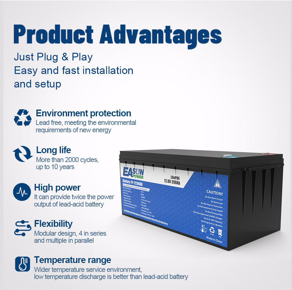 12V/24V Lithium Ion Battery Pack for Solar Storage