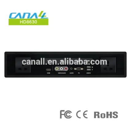 support CEC touch indicator HD8630 hotel connectivity panel