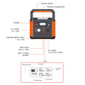 4 years experience produce Portable power station